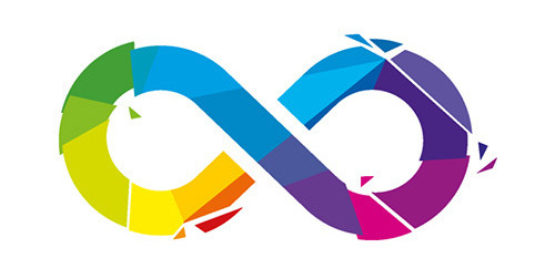 Projects Materialize